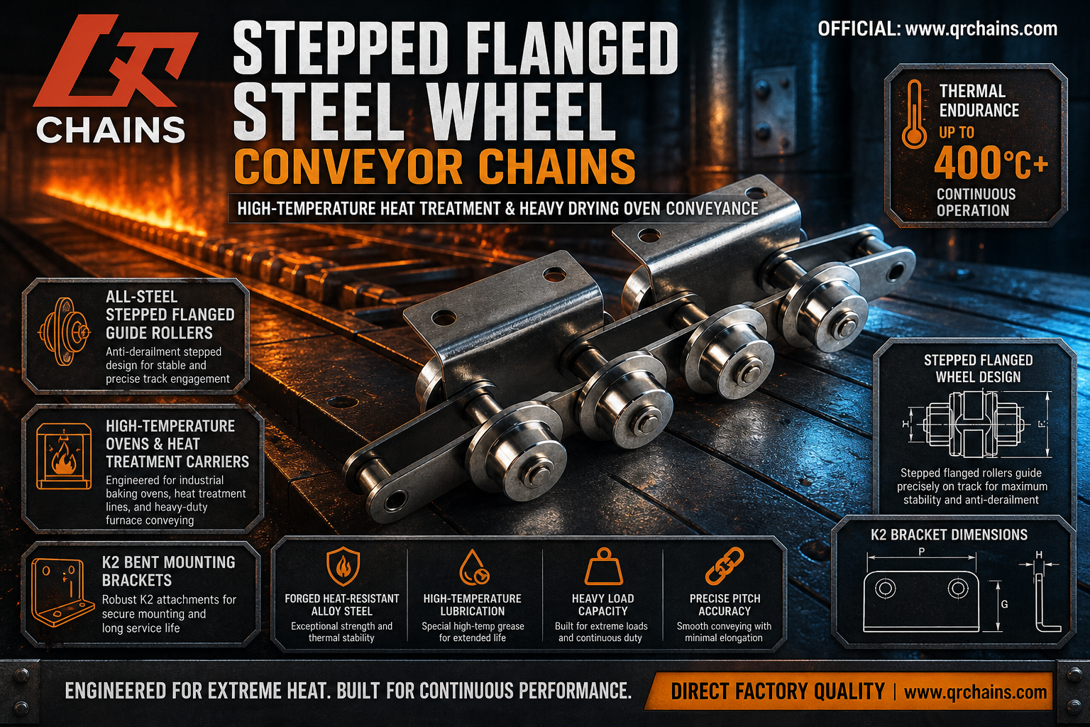 Conveyor Chians with Big Roller