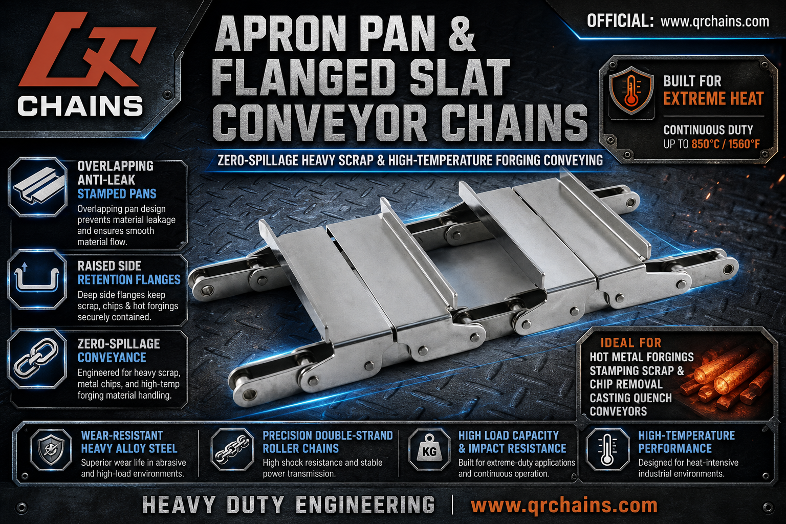 Conveyor Chain with Special Attachments