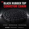 Conveyor Chains with Plate