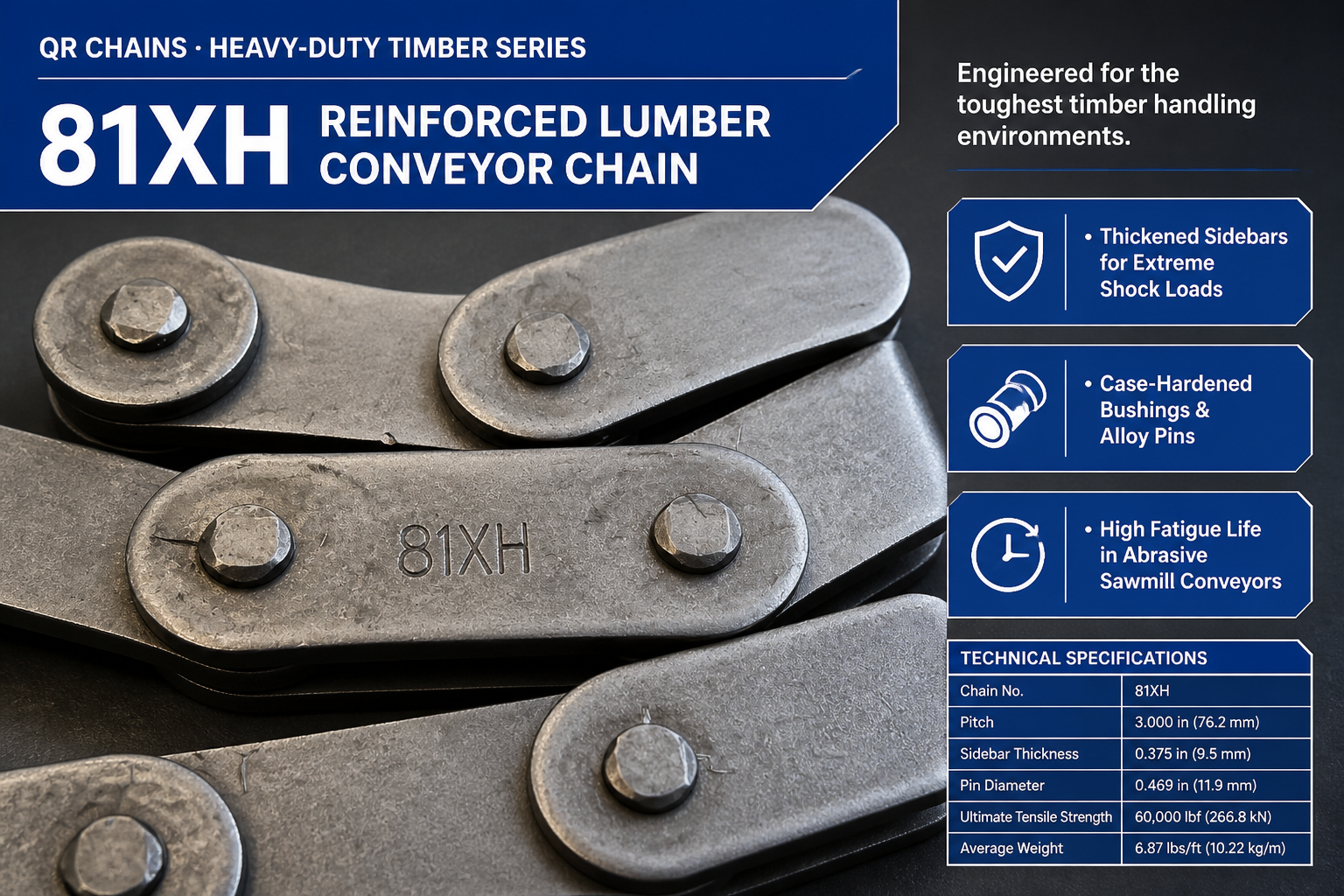 Lumber Conveyor Chains & Attachments